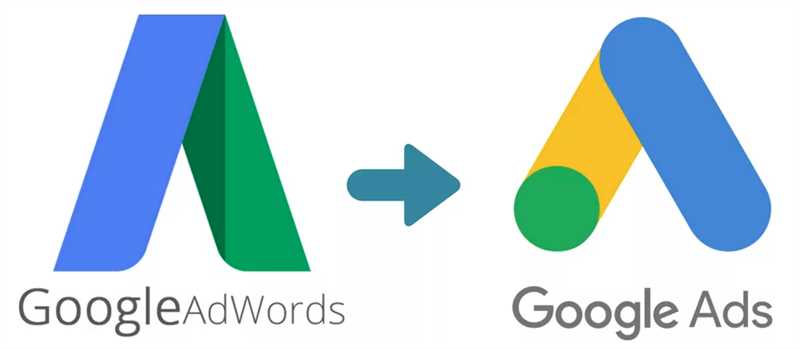 Что такое Google AdWords?