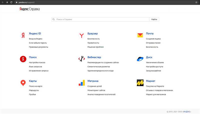 Выбор формы обращения в службу поддержки Яндекса