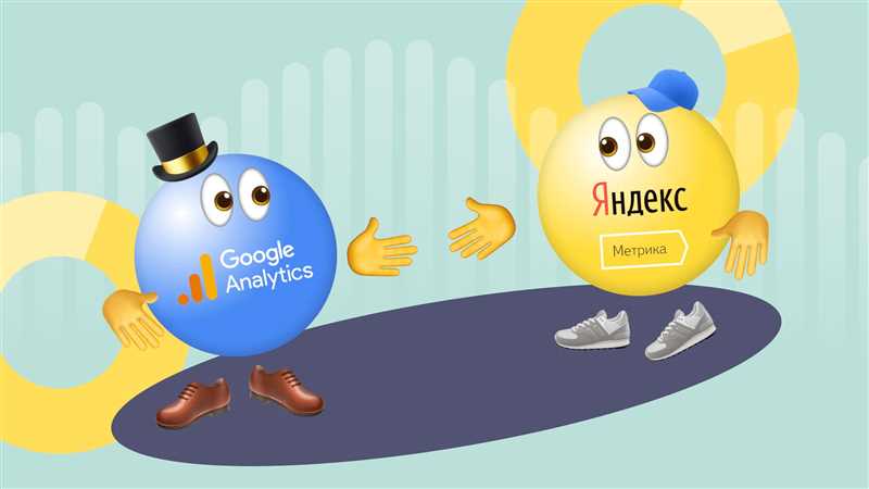 О чем Яндекс Метрика и Google Аналитика расскажут собственнику бизнеса